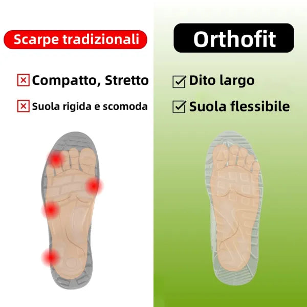 ⏰Sconto del 70% per un periodo limitato: non perdere questa opportunità🔥Scarpe ortopediche impermeabili ed eleganti da uomo👞: migliorano la postura e consentono di camminare e stare in piedi senza dolore