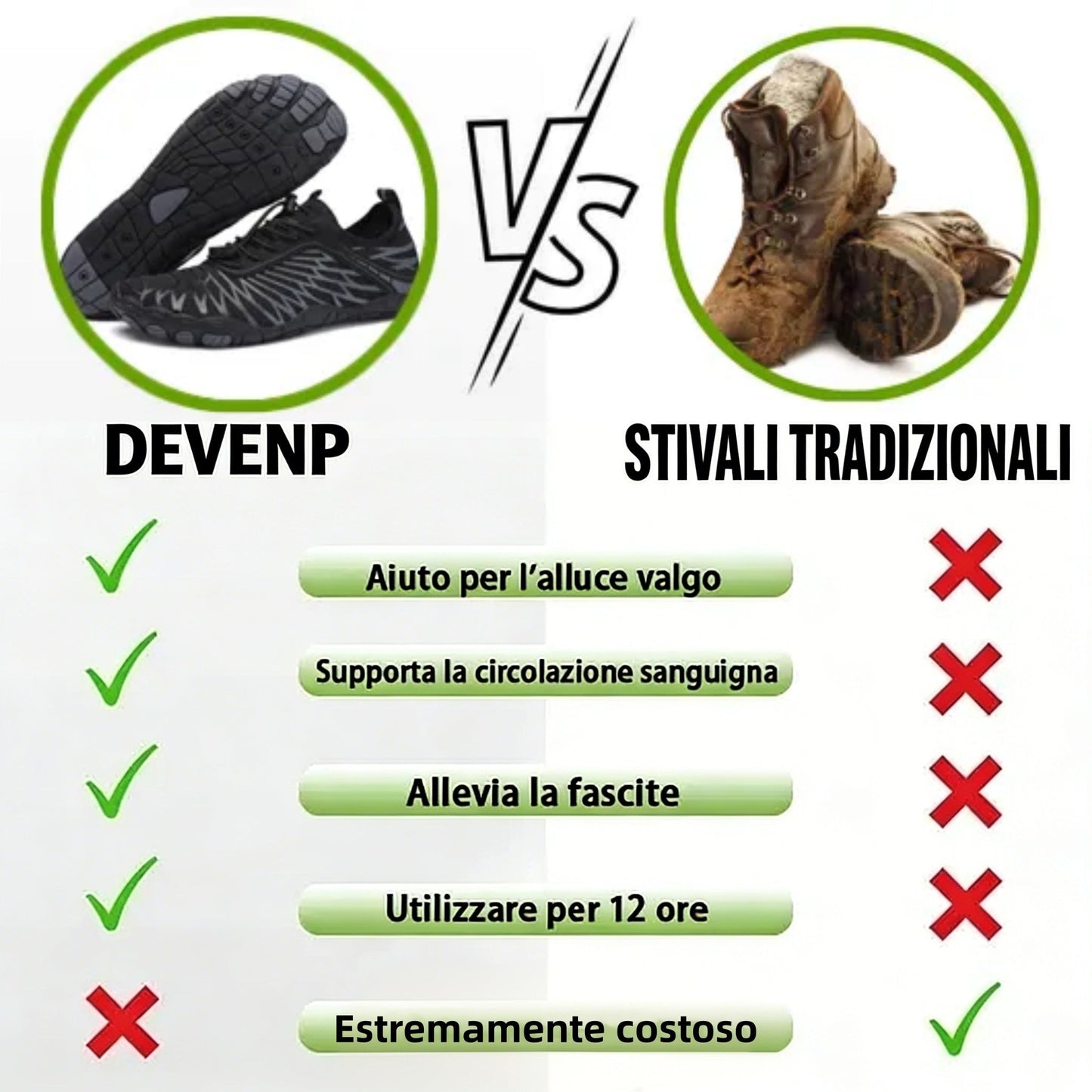 Scarpe ortopediche unisex DEVENP | Scarpe sportive leggere, comode e traspiranti | Progettate ergonomicamente per alleviare il dolore alla schiena, alle articolazioni e ai piedi | Sconto del 50% per un periodo limitato, fino a esaurimento scorte
