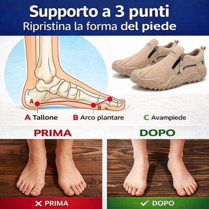 ⏰Sconto del 50% per un periodo limitato: non perdere questa opportunità🔥Scarpe ortopediche impermeabili ed eleganti da uomo👞: migliorano la postura e consentono di camminare e stare in piedi senza dolore