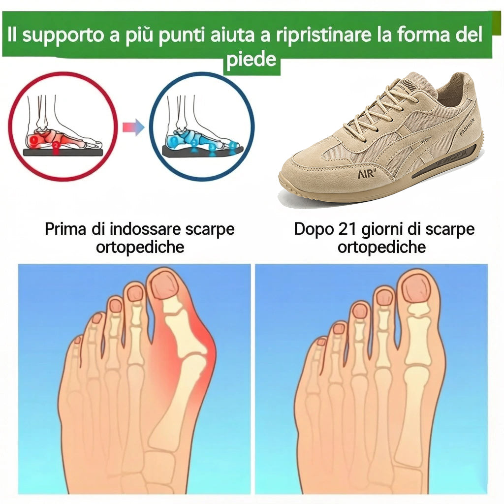 🔥 Sconto del 50% | Scarpe ortopediche CHARHAL® | Offrono supporto all'arco plantare, alleviano il dolore e facilitano la camminata | Adatte sia per uomo che per donna.