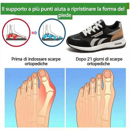 devenp® | Novità sul mercato – Metà prezzo per un periodo limitato. Design ergonomico, eccellente ammortizzazione e correzione dell'andatura.
