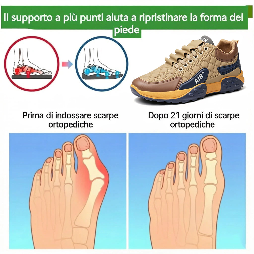 CHARHAL® | Novità sul mercato – metà prezzo per un periodo limitato. Design ergonomico, eccellente ammortizzazione e correzione dell'andatura.