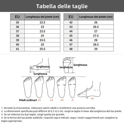 🔥Lancio di un nuovo prodotto, metà prezzo per un periodo limitato oggi | Design ergonomico, assorbimento degli urti superiore e correzione dell'andatura