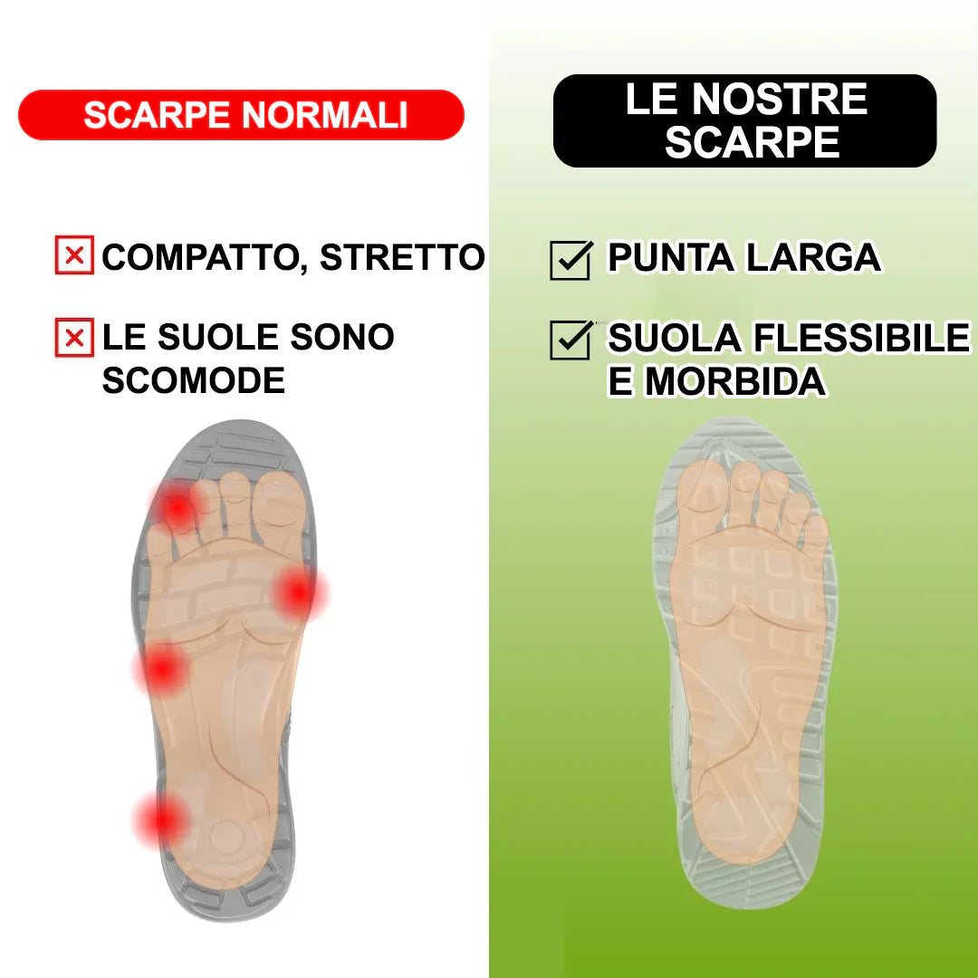 Scarpe ortopediche unisex DEVENP | Scarpe sportive leggere, comode e traspiranti | Progettate ergonomicamente per alleviare il dolore alla schiena, alle articolazioni e ai piedi | Sconto del 50% per un periodo limitato, fino a esaurimento scorte