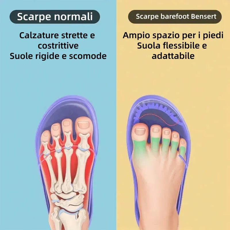 Scarpe ortopediche unisex DEVENP | Pelle di vitello morbida e confortevole | Design ergonomico per alleviare il dolore alla schiena, alle articolazioni e ai piedi | Sconto del 50% per un periodo limitato, fino a esaurimento scorte