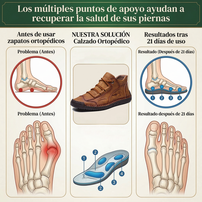 🔥 Sconto del 50% | Scarpe in pregiata pelle di vitello: supporto plantare, impermeabili e antiscivolo. Cammina in tutta comodità!