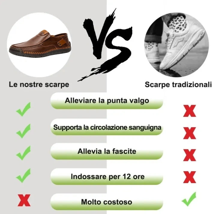 ⏰Sconto del 70% per un periodo limitato: non perdere questa opportunità🔥Scarpe ortopediche impermeabili ed eleganti da uomo👞: migliorano la postura e consentono di camminare e stare in piedi senza dolore