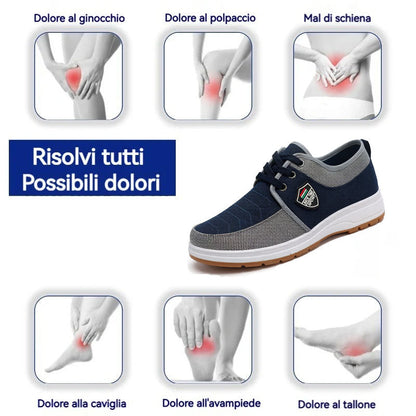 🔥Lancio di un nuovo prodotto, metà prezzo per un periodo limitato oggi | Design ergonomico, assorbimento degli urti superiore e correzione dell'andatura