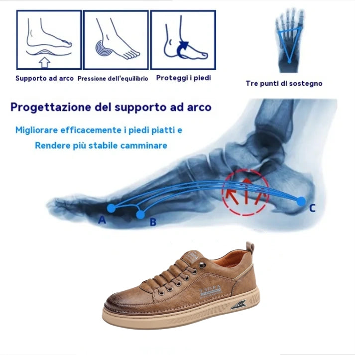 ⏰Sconto del 70% per un periodo limitato🔥Scarpe ortopediche impermeabili ed eleganti da uomo👞: migliorano la postura e consentono di camminare e stare in piedi senza dolore