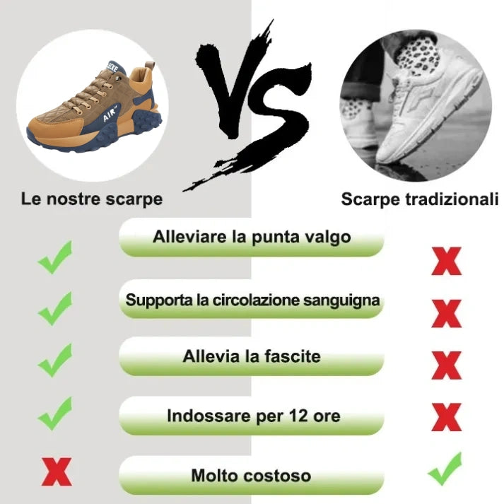 CHARHAL® – Cucito a mano, comodo e antiscivolo, offre un supporto naturale e corregge la postura del piede, novità del 2026.