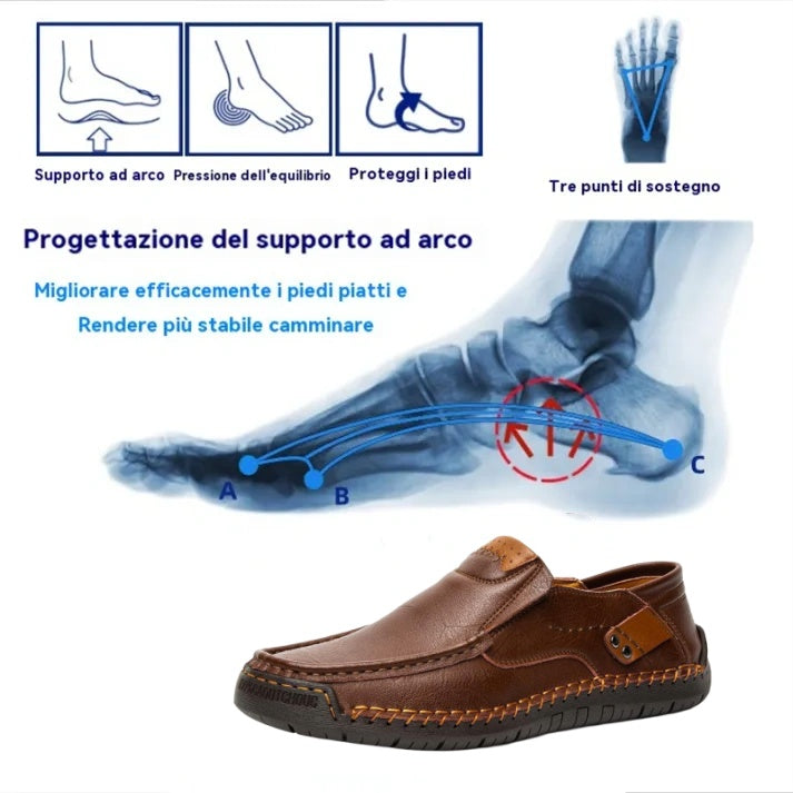 ⏰Sconto del 70% per un periodo limitato: non perdere questa opportunità🔥Scarpe ortopediche impermeabili ed eleganti da uomo👞: migliorano la postura e consentono di camminare e stare in piedi senza dolore