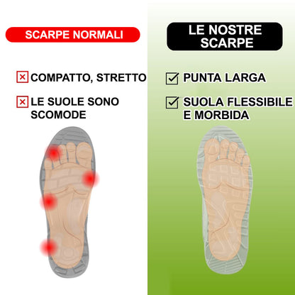 Scarpe ortopediche da uomo DEVENP | Scarpe in pelle di vitello impermeabili e antiscivolo | Design ergonomico per alleviare il dolore alla schiena, alle articolazioni e ai piedi | Sconto del 50% per un periodo limitato, fino a esaurimento scorte