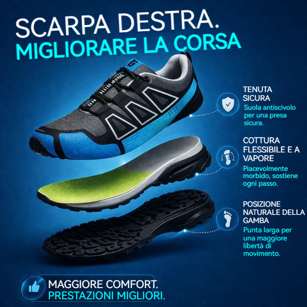 Scarpe ortopediche unisex CHARHAL® | Scarpe sportive comode e traspiranti di alta qualità | Design ergonomico per alleviare il dolore alla schiena, alle articolazioni e ai piedi | Sconto del 50% per un periodo limitato, fino a esaurimento scorte