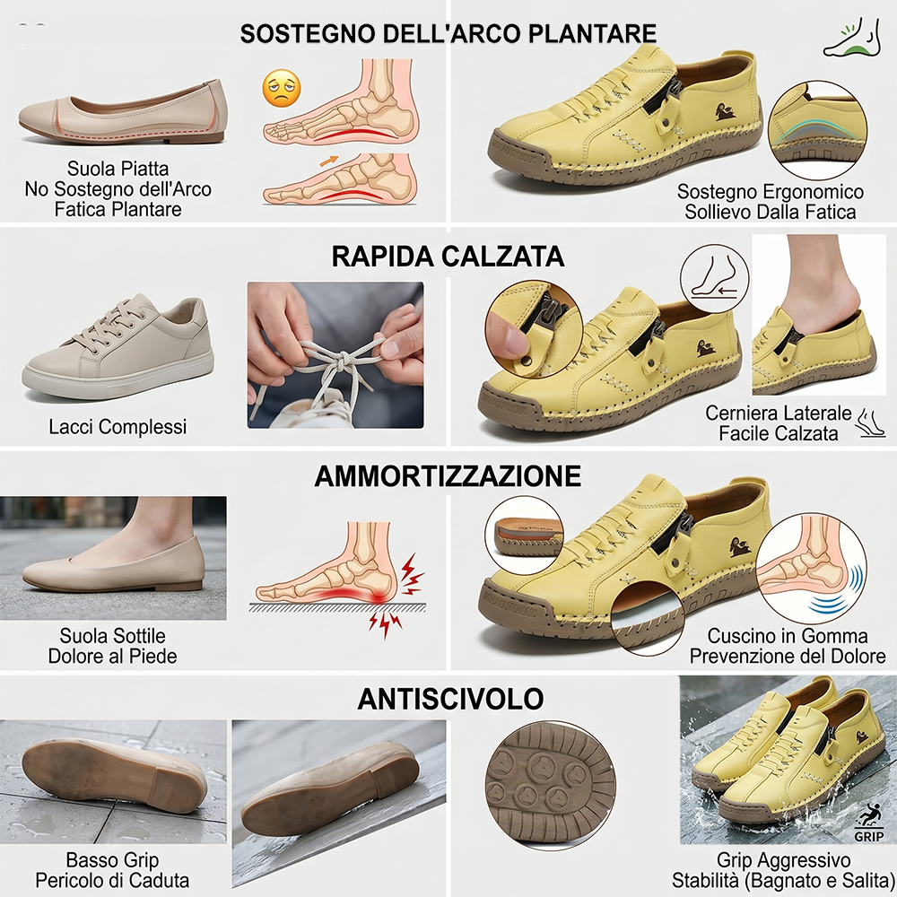 🔥Approfitta del 50% di Sconto oggi! 👞Mocassini Donna in Pelle con Cerniera, Scarpe Comode Ergonomiche, Calzado Casual Senza Lacci per Camminare