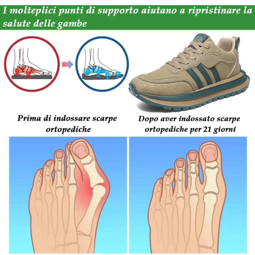 Scarpe ortopediche unisex CHARHAL® | Progettate ergonomicamente per alleviare il dolore alla schiena, alle articolazioni e ai piedi.