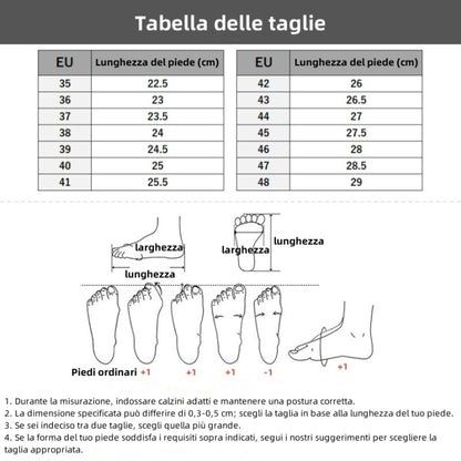 🔥 Offerta speciale di oggi con il 56% di sconto🎁Scarpe ortopediche da camminata da uomo ✅ Traspiranti e antiscivolo - Dì addio al dolore ai piedi e goditi un comfort che dura tutto il giorno!