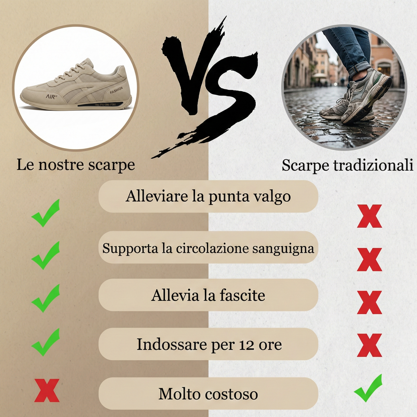 🔥 Offerta speciale di oggi con il 56% di sconto🎁Scarpe ortopediche da camminata da uomo ✅ Traspiranti e antiscivolo - Dì addio al dolore ai piedi e goditi un comfort che dura tutto il giorno!